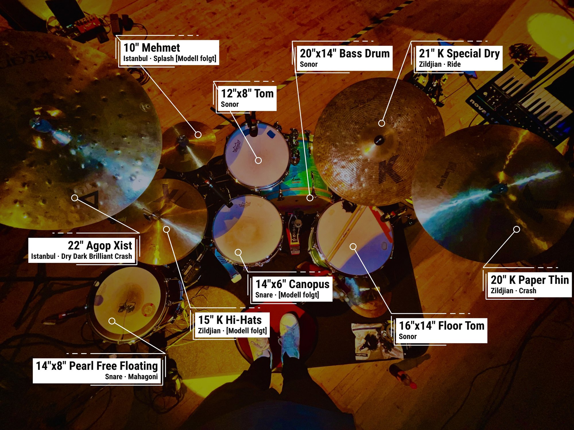 Leo Asal's drum setup from above, labeled with drum and cymbal models